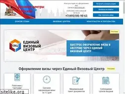 Sites similar to xn-----dlcacqlhl6bg3az7c4d.xn--p1ai