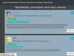 Sites similar to xn----7sbabnb7cmacncmoc3p.xn--p1ai