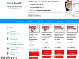 Sites similar to xn----7sbabu8adef4ay.xn--p1ai
