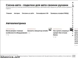 Sites similar to xn----7sbbil6bsrpx.xn--p1ai