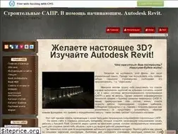 Sites similar to xn----7sbk0cfdf6a.xn--p1ai