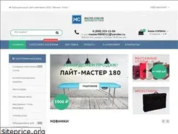 Sites similar to xn----7sbpzbpmgdge.xn--p1ai