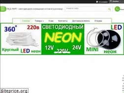 Sites similar to xn----8sbkdxhd2d.com.ua