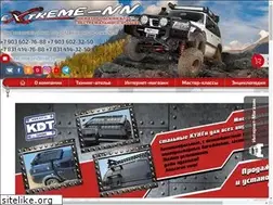 Sites similar to xn----btbthcge4aikr4i.xn--p1ai
