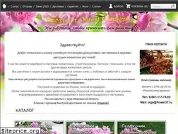 Sites similar to xn----ctbj6cgnsw3b.xn--p1ai