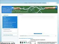 Sites similar to xn----etb8afbn2f.xn--p1ai