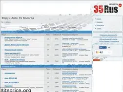 Sites similar to xn---35-6cdk1dnenygj.xn--p1ai