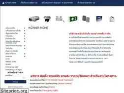 Sites similar to xn--12cpb8d0a3kza9d5a.com