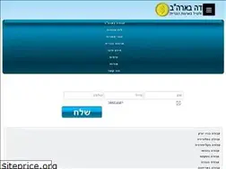 Sites similar to xn--4dbbabhgcd9iwc.com
