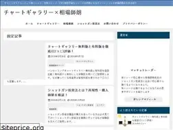 Sites similar to xn--7step-6t2jv7ruomj66f.com