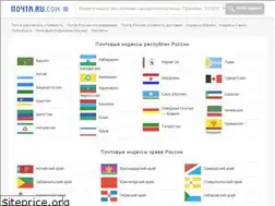 Sites similar to xn--80a1acny.ru.com