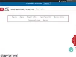 Sites similar to xn--80a8abdck5d.kiev.ua