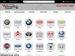 Sites similar to xn--80aacxqbhucbnep.xn--p1ai