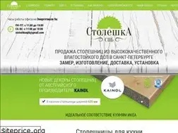 Sites similar to xn--80ackudrlkfe3e.xn--p1ai