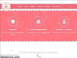 Sites similar to xn--80aidekjcczf2a.xn--p1ai