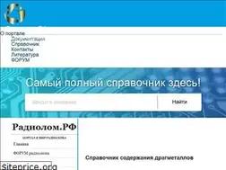 Sites similar to xn--80aimmfkbk.xn--p1ai