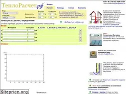 Sites similar to xn--80ajbwpejjci7c.xn--p1ai