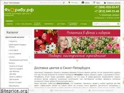 Sites similar to xn--90animkub.xn--p1ai