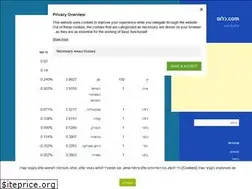 Sites similar to xn--9dbldf.com