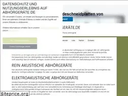 Sites similar to xn--abhrgerte-12a7q.de