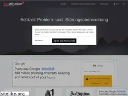 Sites similar to xn--allestrungen-9ib.at