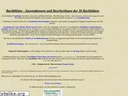 Sites similar to xn--bachbltenshop-1ob.net