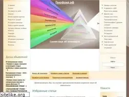 Sites similar to xn--c1acc6aafa1c.xn--p1ai