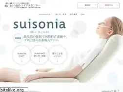 Sites similar to xn--cckd6dr4e.com