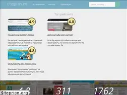 Sites similar to xn--d1acynfdde.xn--p1ai