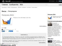 Sites similar to xn--d1ad.xn--p1ai