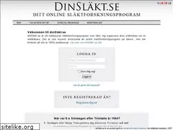 Sites similar to xn--dinslkt-9wa.se