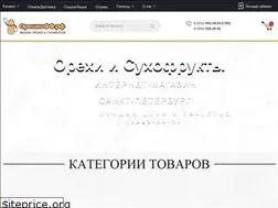 Sites similar to xn--e1akkch1aa2a.xn--p1ai