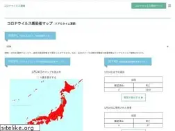 Sites similar to xn--eckd2b0a6fujka.com