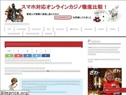 Sites similar to xn--eckle6cf9jxdxa7gtec.biz
