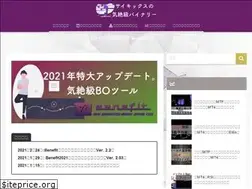 Sites similar to xn--eckzdqa0iyd.tokyo