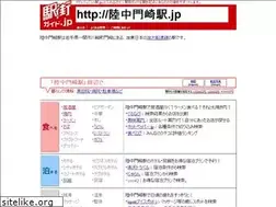 Sites similar to xn--fiqq67atu6bk2a26i.jp