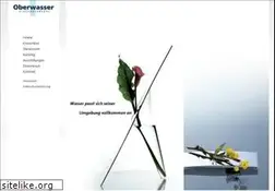 Sites similar to xn--glasduschwnde-kfb.de
