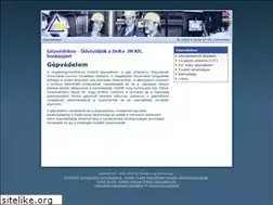 Sites similar to xn--gpvdelem-b1ac.hu