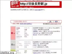 Sites similar to xn--h4tn03eqmmcodqzg.jp
