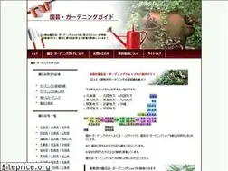 Sites similar to xn--hdss92h.biz