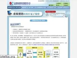 Sites similar to xn--i8s454de7bgt1c.tw