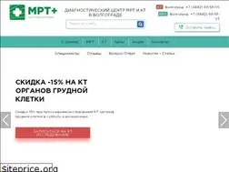 Sites similar to xn--k1abjdhd0g.xn--p1ai
