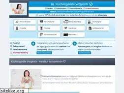 Sites similar to xn--kchengerte-test-7kb41b.de