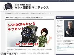 Sites similar to xn--kckb0b8923bek2a25k.biz