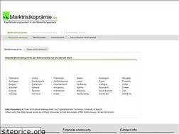 Sites similar to xn--marktrisikoprmie-7nb.de