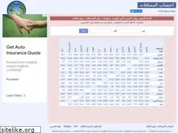 Sites similar to xn--mgbe2a9cr.com