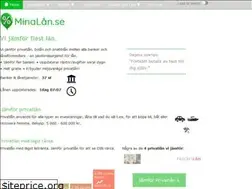 Sites similar to xn--minaln-mua.se