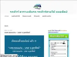 Sites similar to xn--n3cc8act3d5k.net