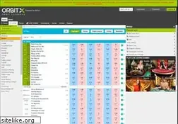 Sites similar to xn--orbtexch-vkb.com