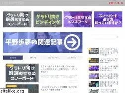Sites similar to xn--qck5b4ef.net